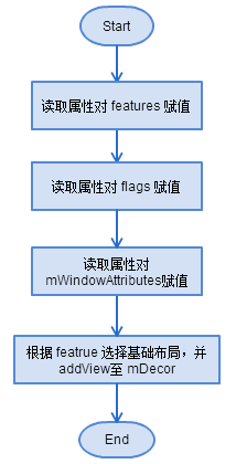 飞信截图20150403092617.png